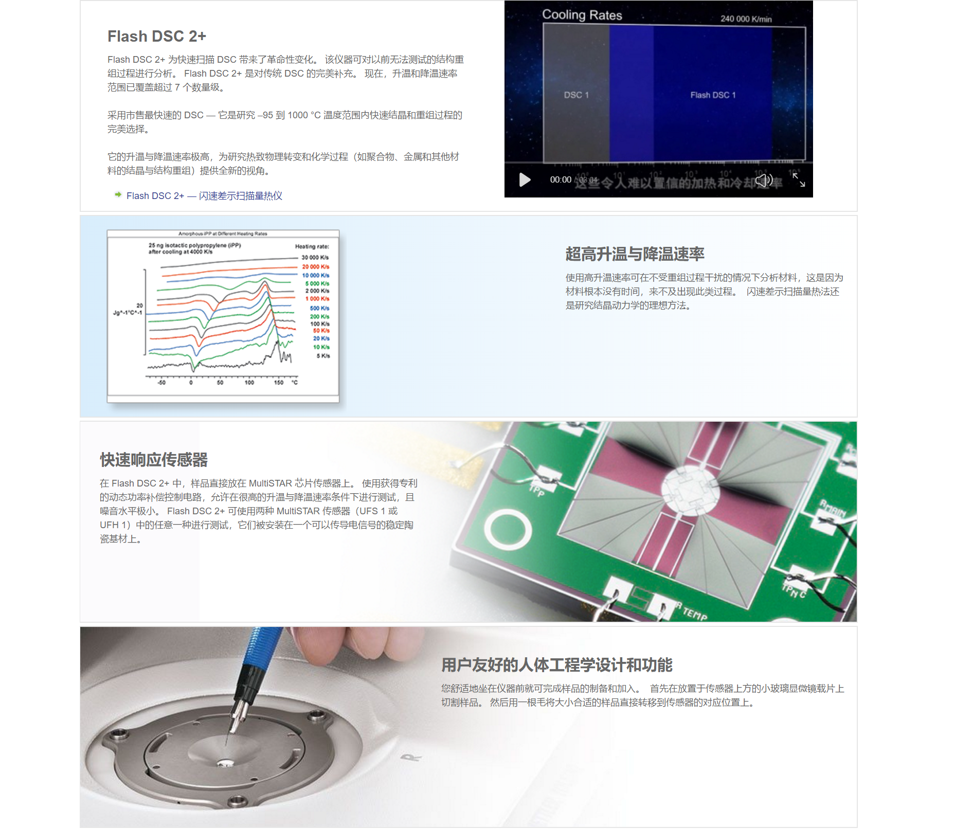 2，快速扫描量热仪（Flash DSC）.png